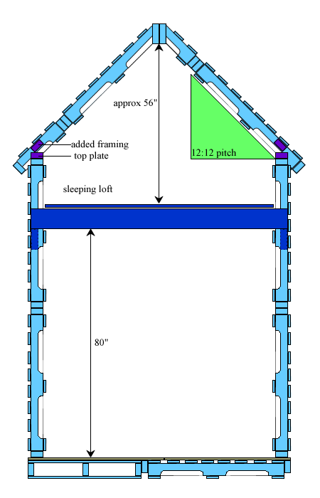 Roofline and Cross Section (12:12 Pitch)